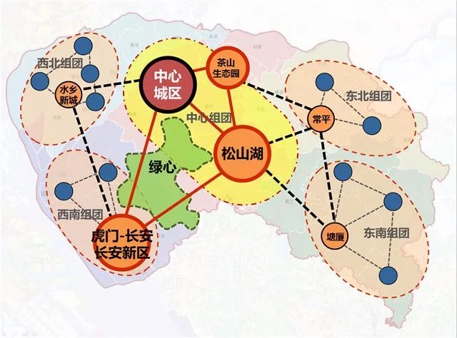 从长安新区到东莞滨海新区的谋划
