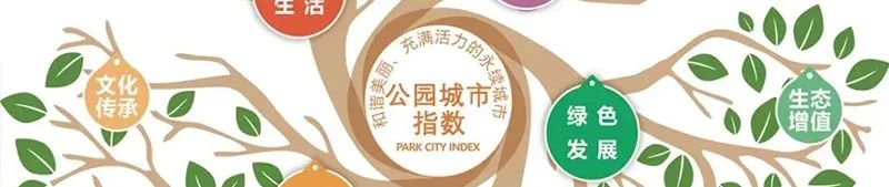 成都正式发布首批《公园城市示范区建设机会清单》 成都正式发布首批《公园城市示范区建设机会清单》