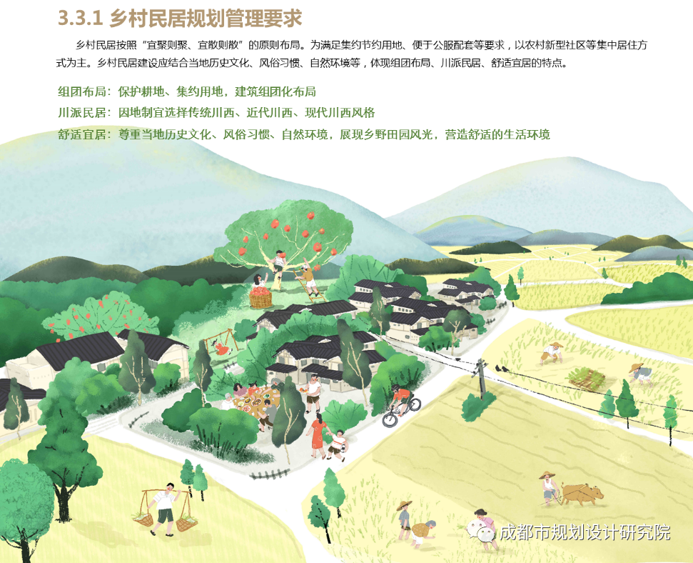【重磅】诠释公园城市乡村表达、描绘城乡融合发展图景——《成都市城乡融合发展片区建设项目规划管理技术规定及导则(试行)》正式发布