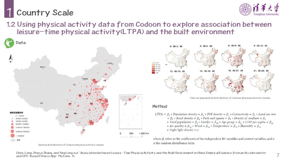 PPT分享 | Spatial Planning Symposium 2022 | 基于新数据和新技术的多尺度人类行为研究