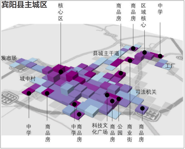 共享电单车如何促进县城新型城镇化？《新型城镇化背景下的县城出行——县城共享电单车出行报告》发布，附PDF下载~