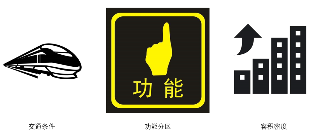 张宇星：城市更新的加减乘除算法和ABC模型