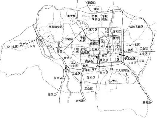 【文保先驱】陈占祥先生对中国历史城市保护事业的贡献
