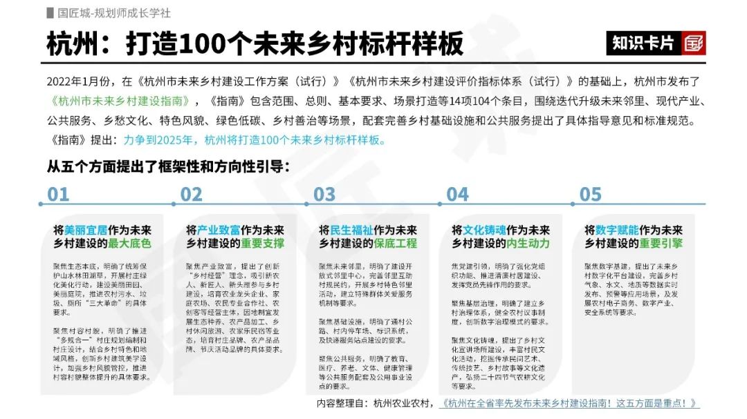 未来乡村：浙江省各市是如何推进未来乡村建设的？