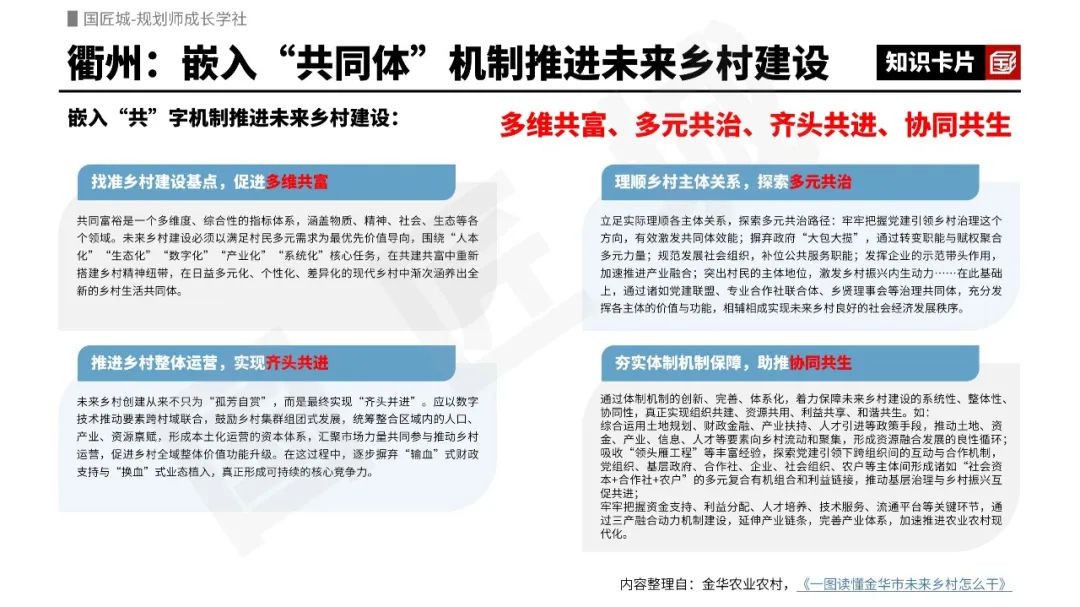 未来乡村：浙江省各市是如何推进未来乡村建设的？