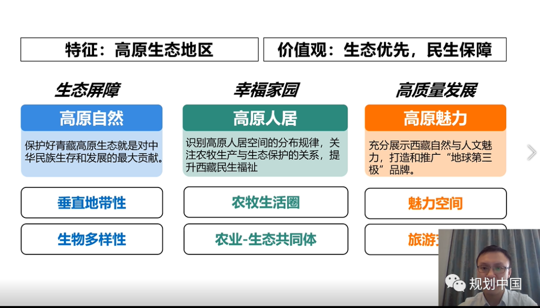 2021年度中规院学术交流会第二天：寻脉承传，与时俱进