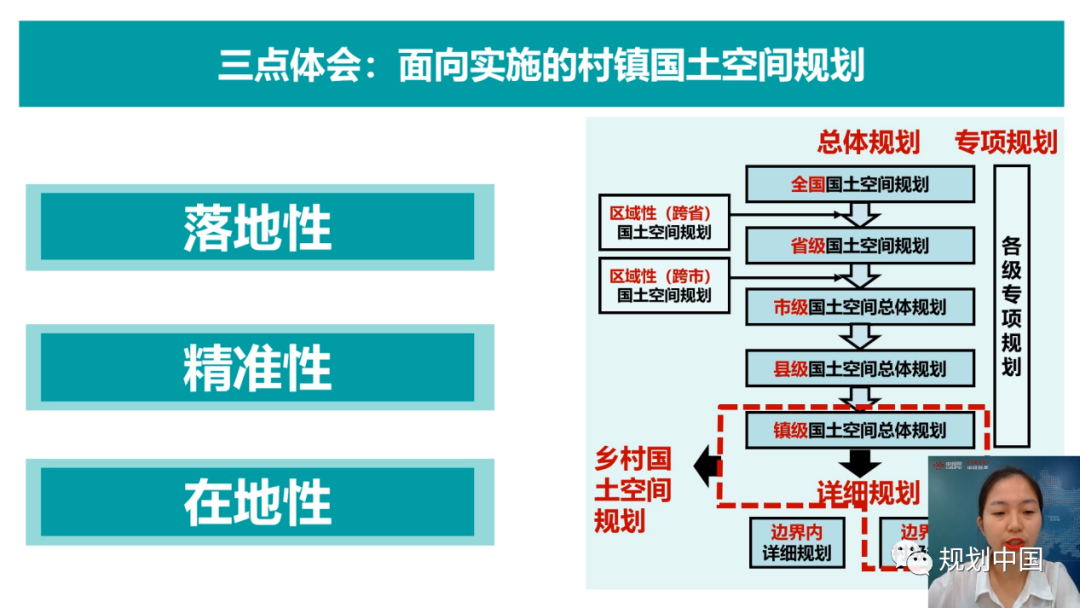 2021年度中规院学术交流会第二天：寻脉承传，与时俱进