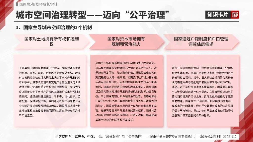 空间治理转型、治理体系研究推荐 空间治理转型、治理体系研究推荐