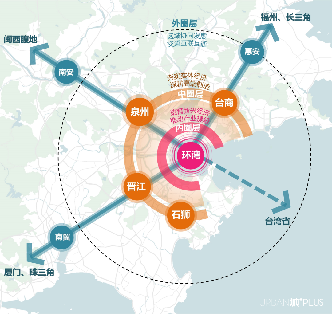 设计即战略：环泉州湾总体城市设计