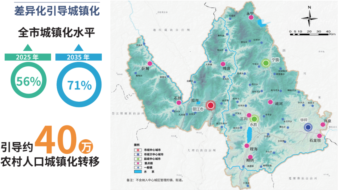 世遗名城、诗画丽江——《丽江市国土空间总体规划(2021-2035年)公众征求意见稿》发布,附PDF下载~ 世遗名城、诗画丽江——《丽江市国土空间总体规划(2021-2035年)公众征求意见稿》发布,附PDF下载~