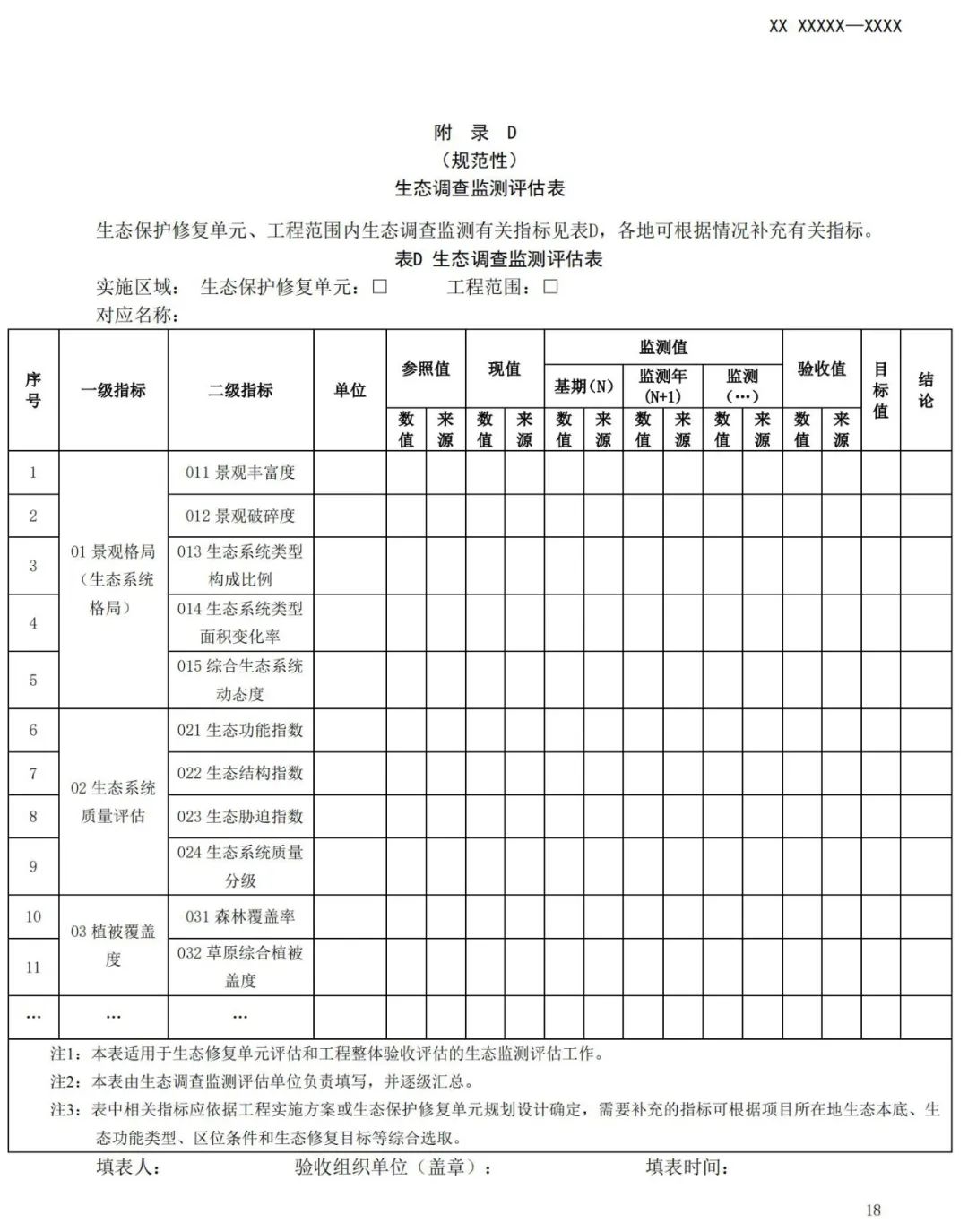 《国土空间生态保护修复工程验收规范》报批稿公示