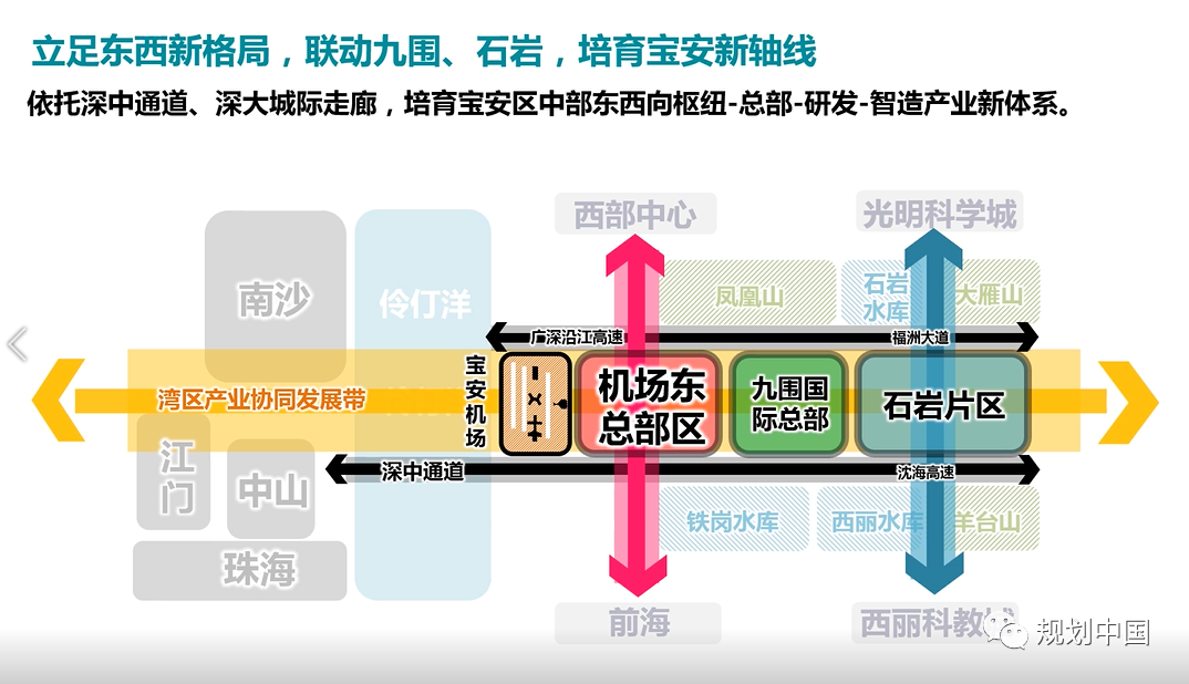 2021年度中规院学术交流会第二天：寻脉承传，与时俱进