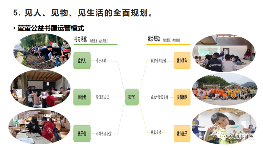 2021年度中规院学术交流会第二天：寻脉承传，与时俱进
