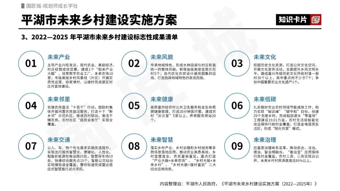 未来乡村:如何推进未来乡村建设?未来乡村建设方案推荐 未来乡村:如何推进未来乡村建设?未来乡村建设方案推荐