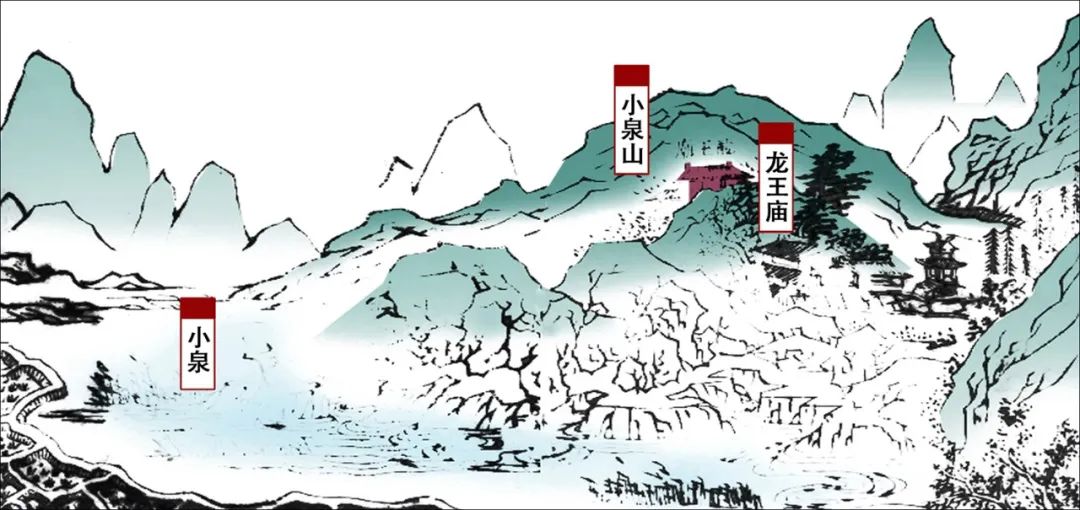 【继承与创新】景无大小：一种强调地域自然环境适应性的风景营造观*