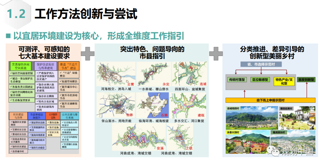 2021年度中规院学术交流会第二天：寻脉承传，与时俱进