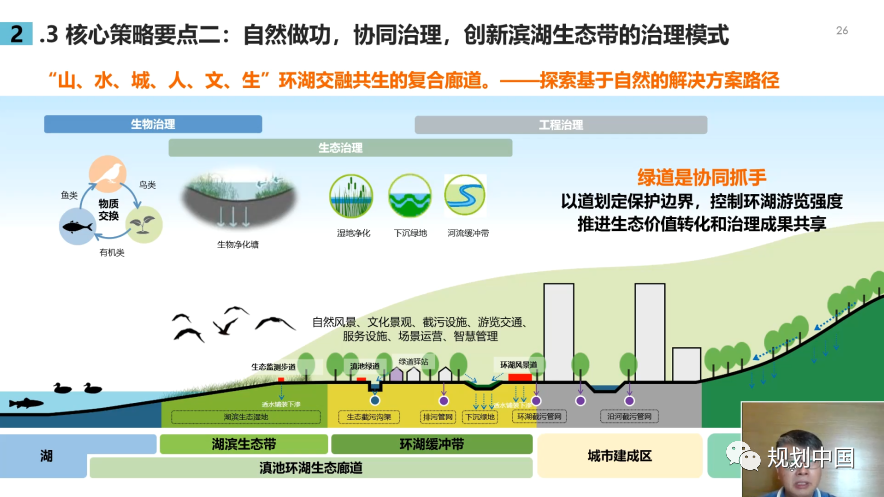 2021年度中规院学术交流会第二天：寻脉承传，与时俱进