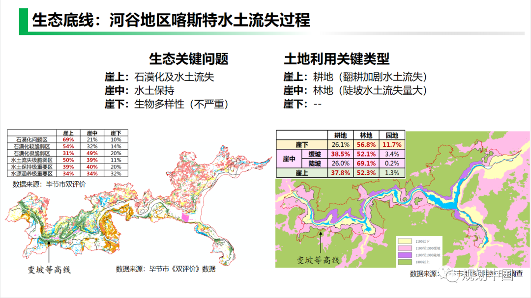 2021年度中规院学术交流会第二天：寻脉承传，与时俱进