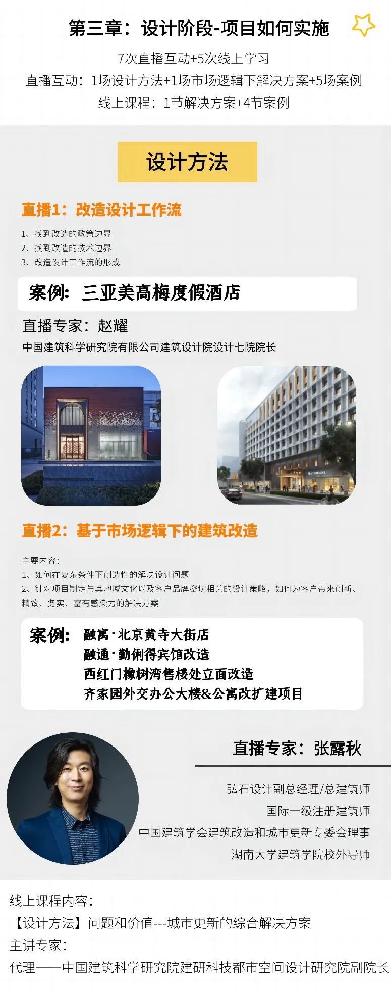 30+城市更新改造案例，如何把控前测/设计/运维阶段规划设计？
