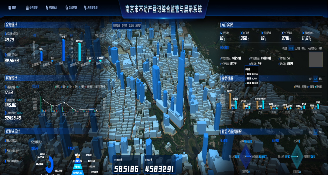 南京不动产登记大数据挖掘与治理决策支撑应用 南京不动产登记大数据挖掘与治理决策支撑应用