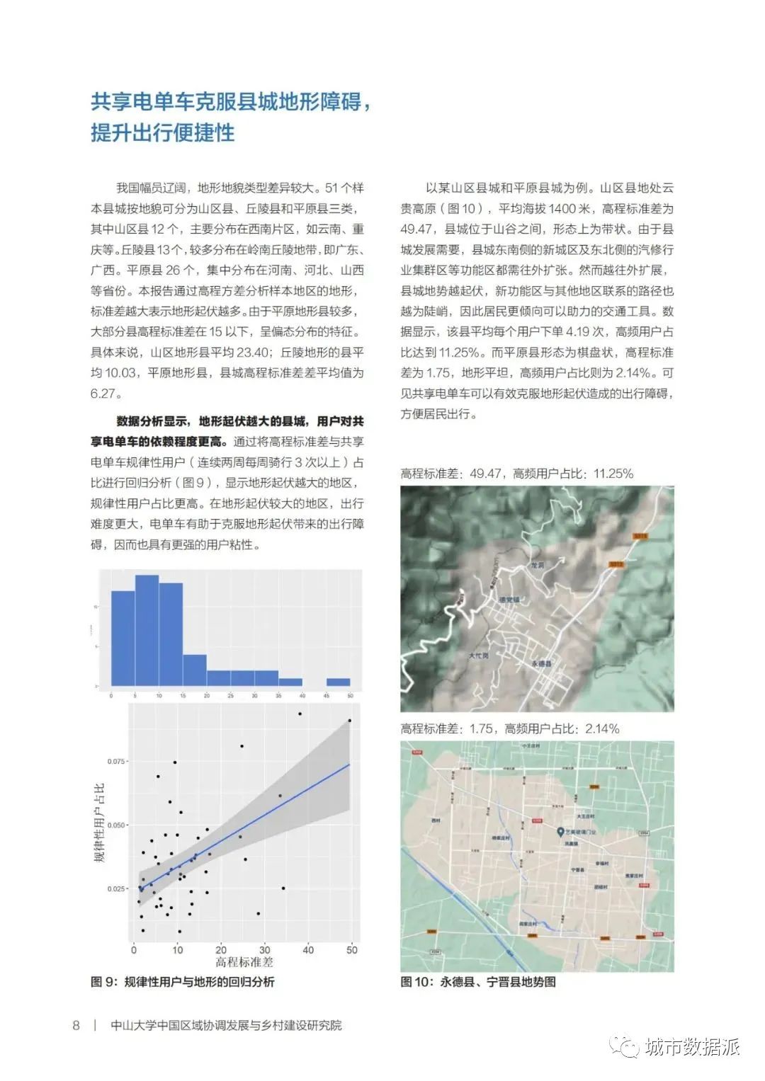 【共享电单车骑行大数据】新型城镇化背景下的县城出行报告丨城市数据派 【共享电单车骑行大数据】新型城镇化背景下的县城出行报告丨城市数据派