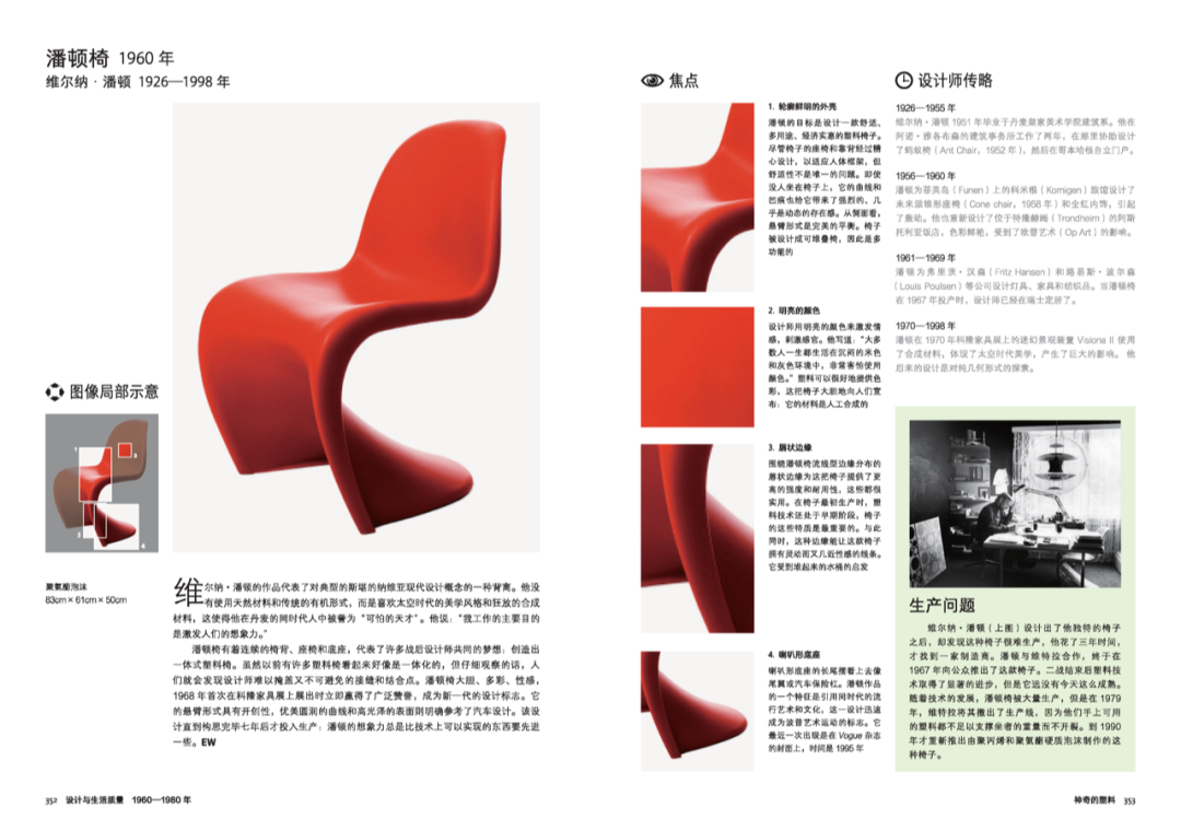 1100张图片，80条时间轴，177件经典案例，一书看尽300年设计史