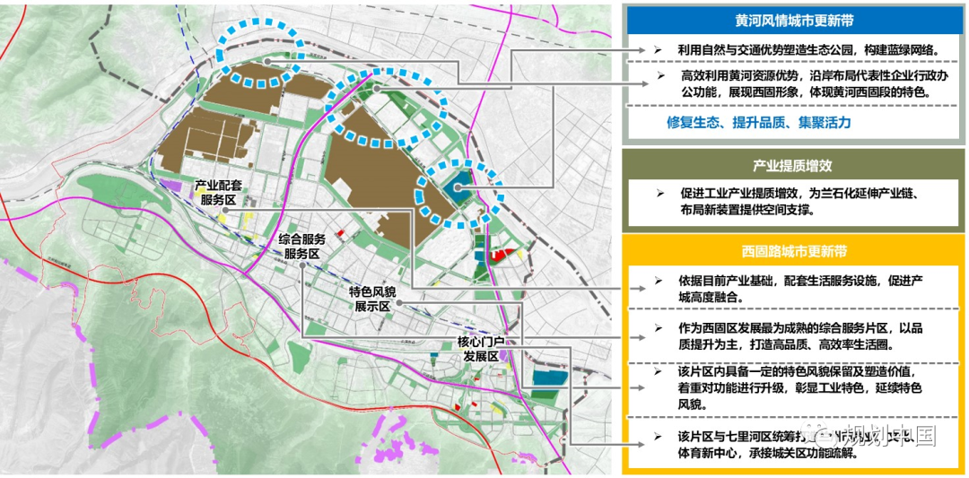 从“棚改”到“更新”，规划师的三重角色——以兰州市西固区全域棚改规划为例