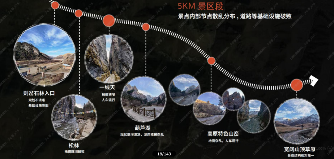 2022实体建造 | RAC联合奥雅设计&甘肃建设设计等，共建甘南藏区项目首发！