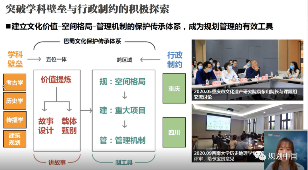 2021年度中规院学术交流会第二天：寻脉承传，与时俱进