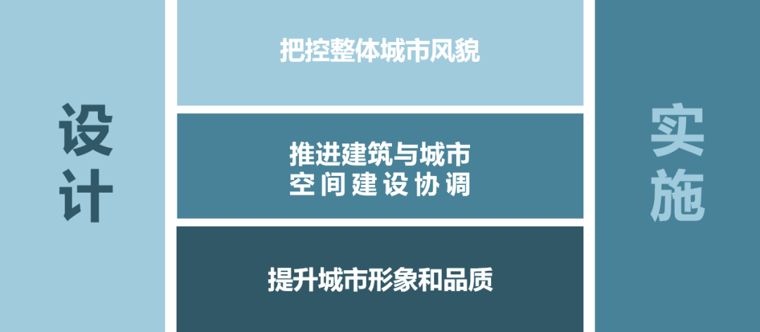双总师,伴随东莞滨海湾新区发展 双总师,伴随东莞滨海湾新区发展