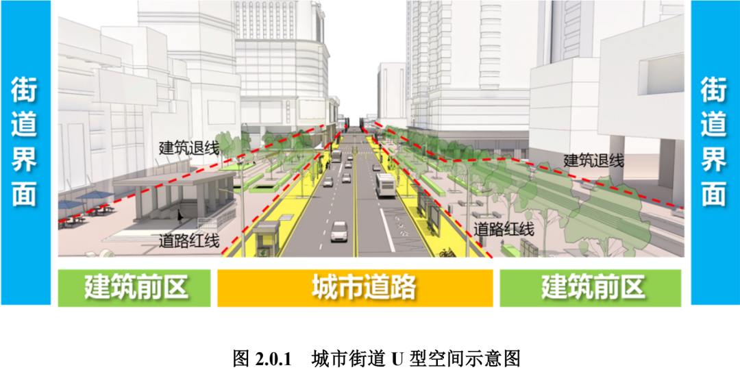 建设U型城市公共空间，《长沙市城市街道协同设计导则（试行）》发布