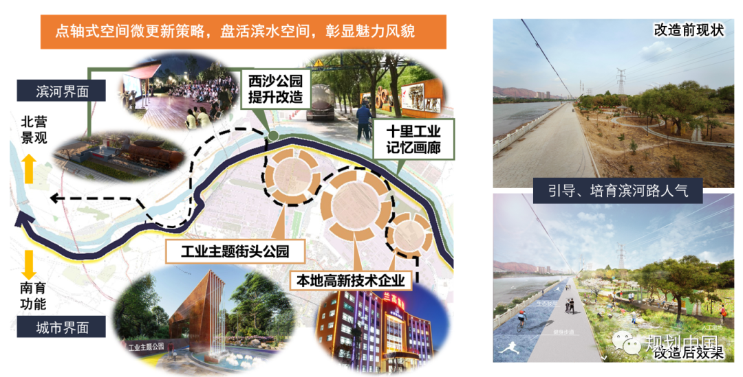 从“棚改”到“更新”，规划师的三重角色——以兰州市西固区全域棚改规划为例