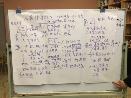 成都:多业权背景下的玉林东路街区改造与更新 成都:多业权背景下的玉林东路街区改造与更新