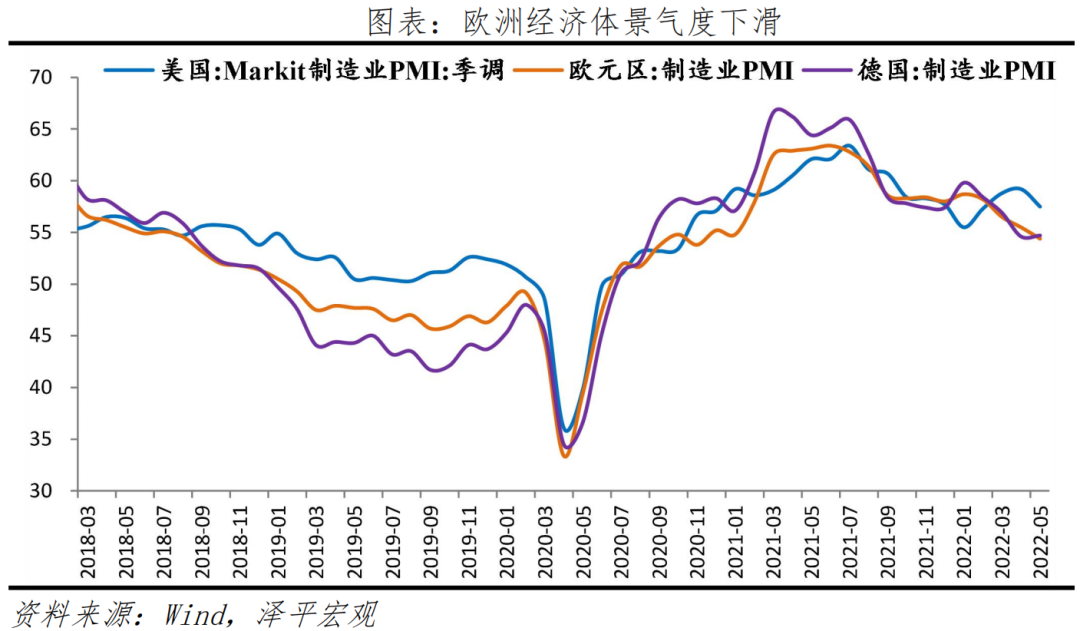 满血归来吧,中国经济!——解读5月PMI数据 满血归来吧,中国经济!——解读5月PMI数据