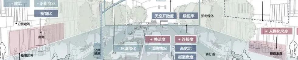 看大师云集、听观点碰撞，清华设计科学大会成功举办