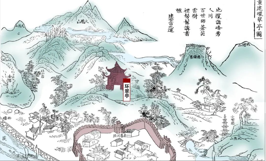 【继承与创新】四方景附：一种吸纳四围景致提振空间格局的风景营造观*