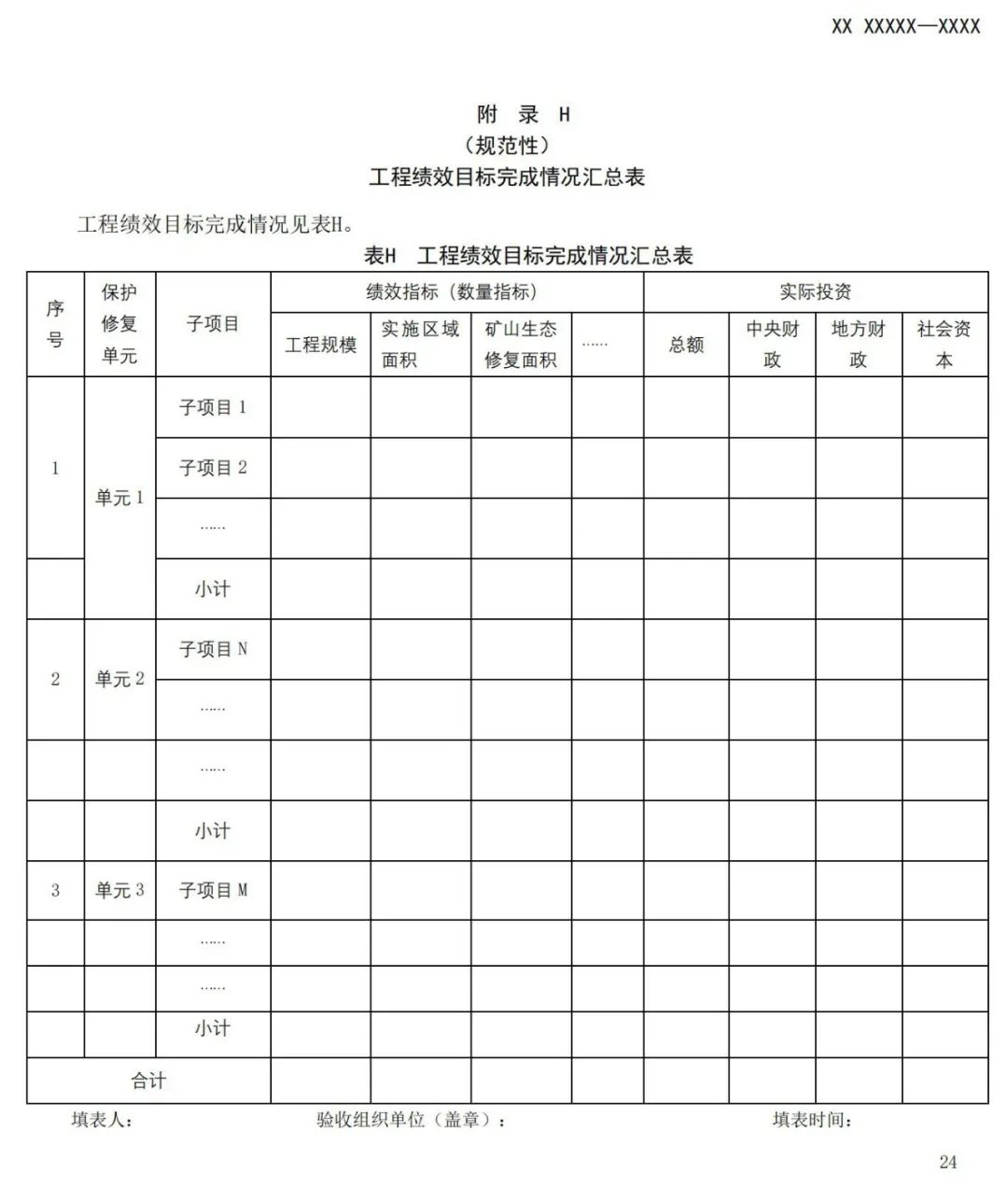 《国土空间生态保护修复工程验收规范》报批稿公示