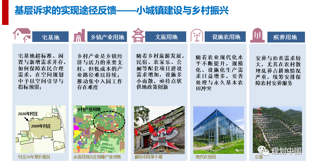 2021年度中规院学术交流会第二天：寻脉承传，与时俱进
