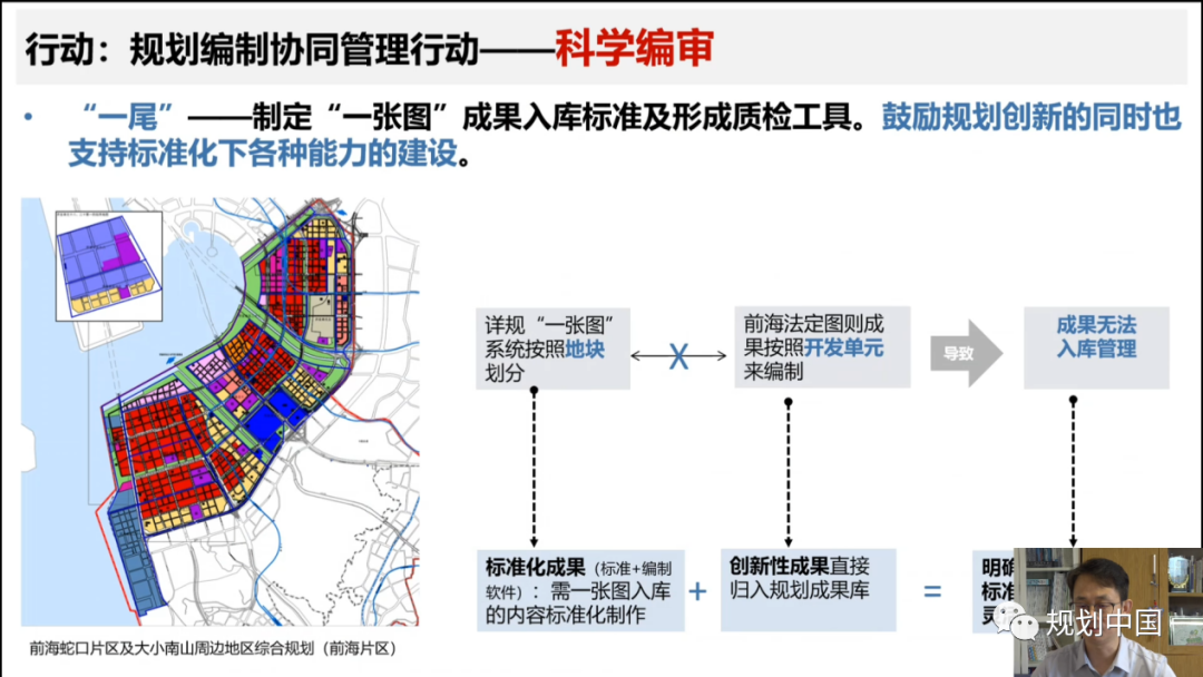 2021年度中规院学术交流会第二天：寻脉承传，与时俱进