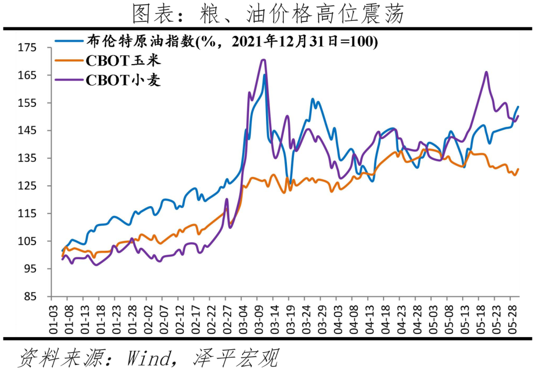 满血归来吧,中国经济!——解读5月PMI数据 满血归来吧,中国经济!——解读5月PMI数据