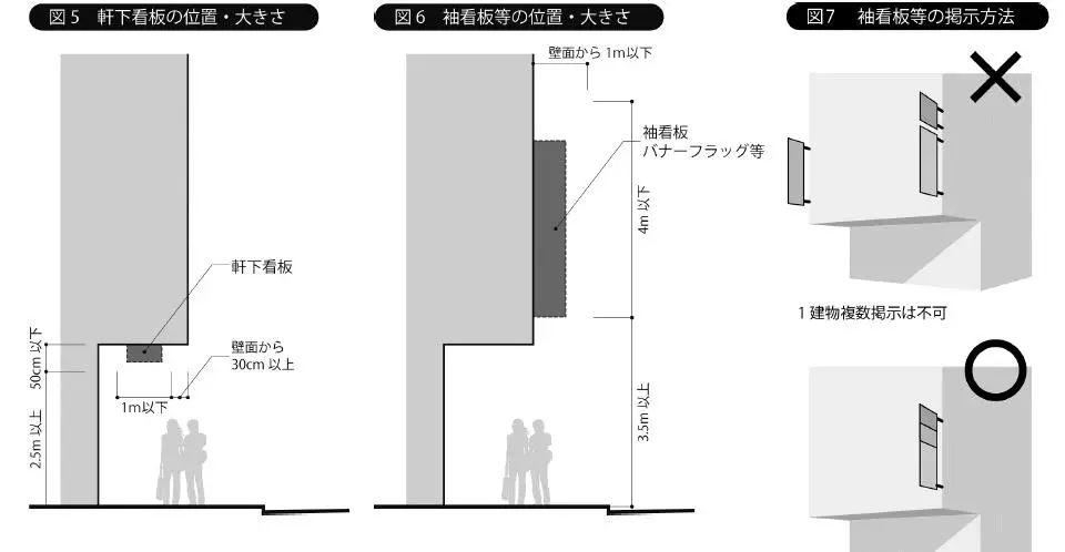 小建筑围合而成的现代街道——横滨元町通 小建筑围合而成的现代街道——横滨元町通