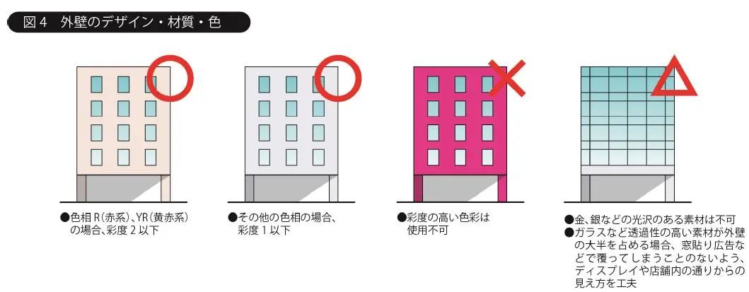 小建筑围合而成的现代街道——横滨元町通 小建筑围合而成的现代街道——横滨元町通