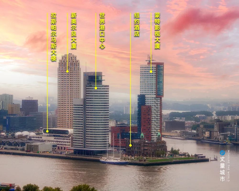 鹿特丹：城市转型始于港区更新！