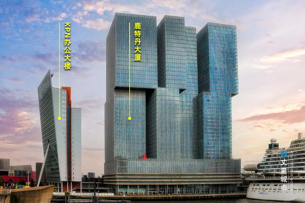 鹿特丹：城市转型始于港区更新！