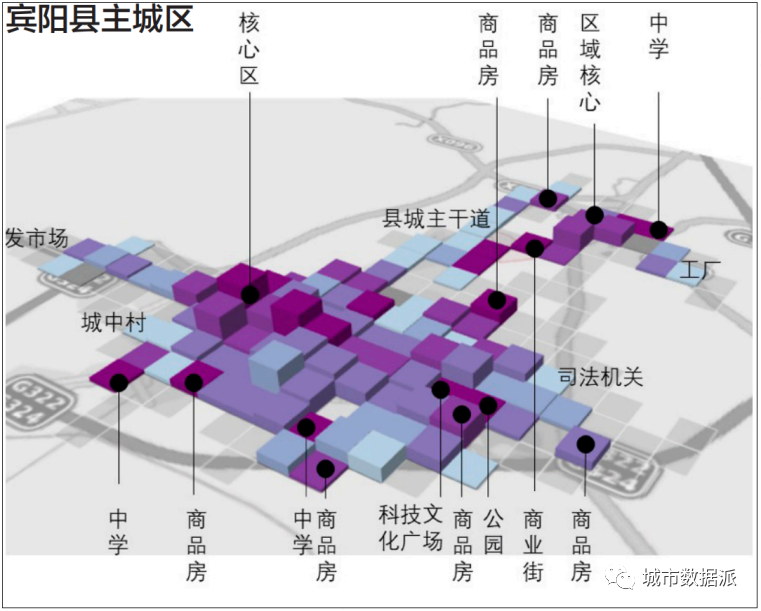 【共享电单车骑行大数据】新型城镇化背景下的县城出行报告丨城市数据派