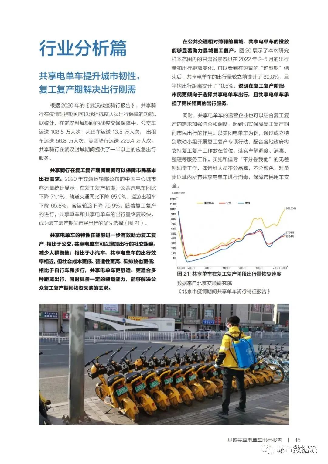 【共享电单车骑行大数据】新型城镇化背景下的县城出行报告丨城市数据派 【共享电单车骑行大数据】新型城镇化背景下的县城出行报告丨城市数据派