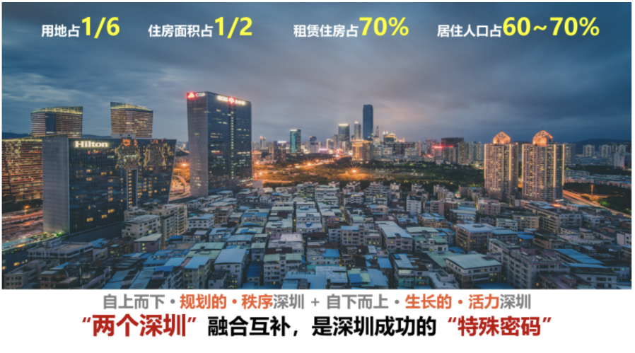 【同济规划学科百年系列】王富海｜深圳：年轻的城市，青年的规划