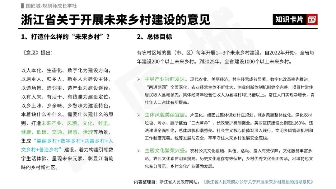 未来乡村:浙江省打造“未来乡村”九大场景 未来乡村:浙江省打造“未来乡村”九大场景
