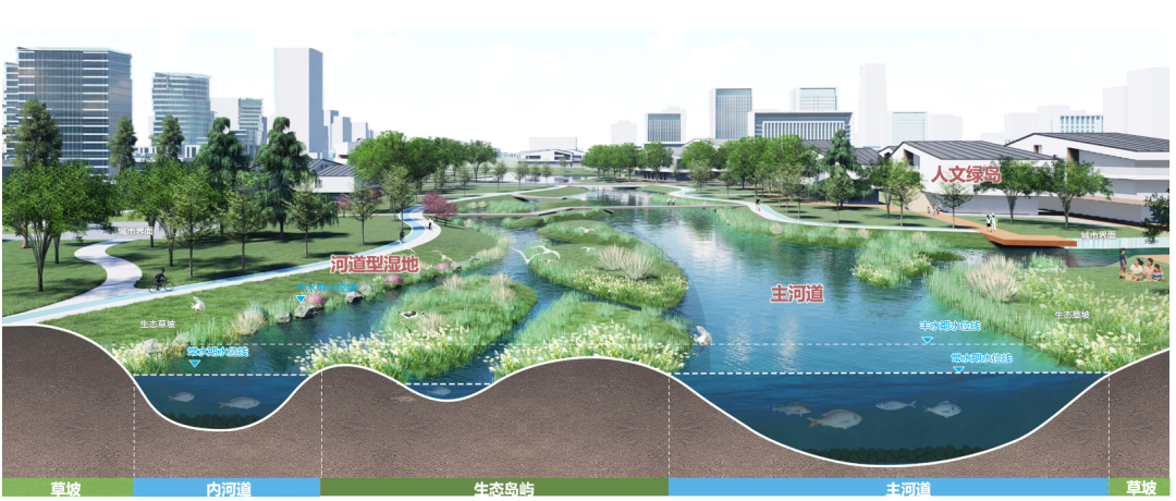 如何打造“江海公园城”？杭州市“江海之城”最新设计方案公布