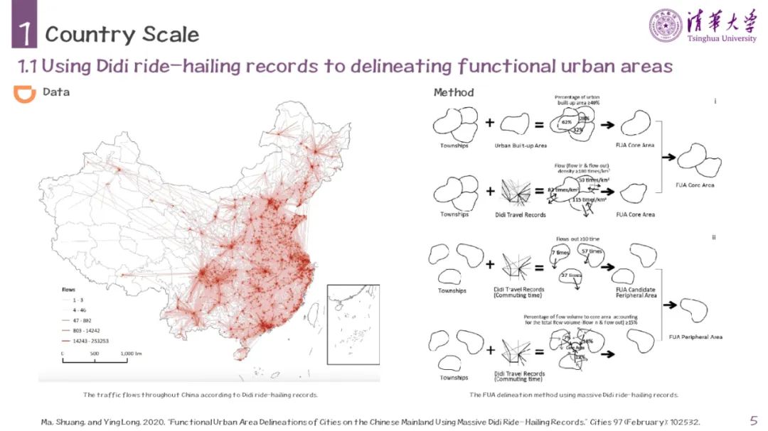 PPT分享 | Spatial Planning Symposium 2022 | 基于新数据和新技术的多尺度人类行为研究